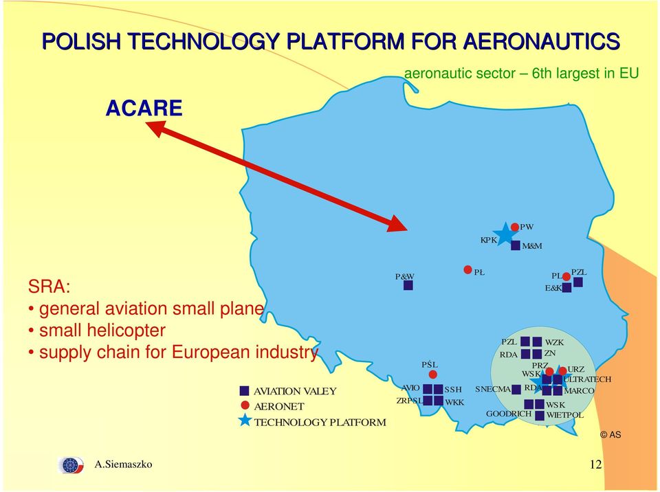 industry AVIATION VALEY AERONET TECHNOLOGY PLATFORM P&W PŚL AVIO ZRPSL SSH WKK PŁ PL PZL