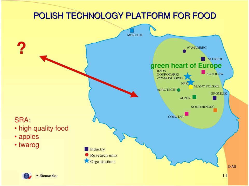 SOKOŁÓW AGROTECH KPK ALPEX MŁYNY POLSKIE SPOMLEK SOLIDARNOŚĆ SRA: