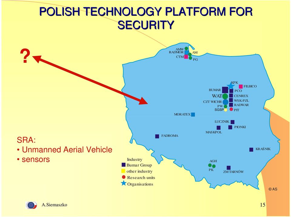 WSK-PZL RADWAR PIT ŁUCZNIK PIONKI SRA: Unmanned Aerial Vehicle sensors