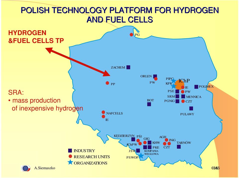 PGNiG IChP IE POLIMEX PW MENNICA CZT PUŁAWY IE INDUSTRY RESEARCH UNITS KĘDZIERZYN PŚl AGH