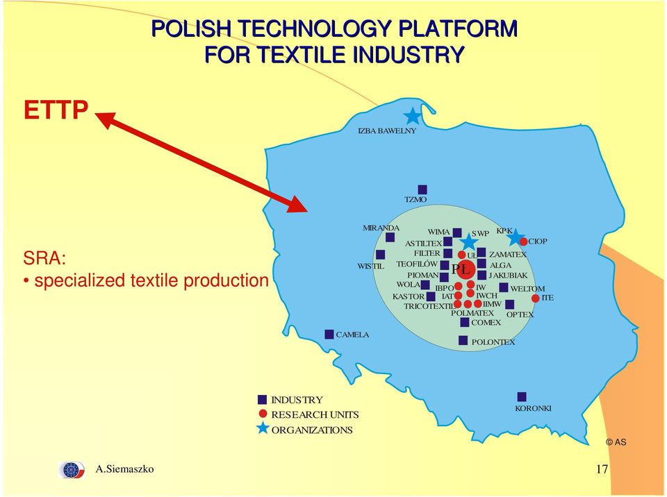 TEOFILÓW ALGA PIOMAN PŁ JAKUBIAK WOLA IBPO IW WELTOM KASTOR IAT IWCH ITE TRICOTEXTIL IIMW