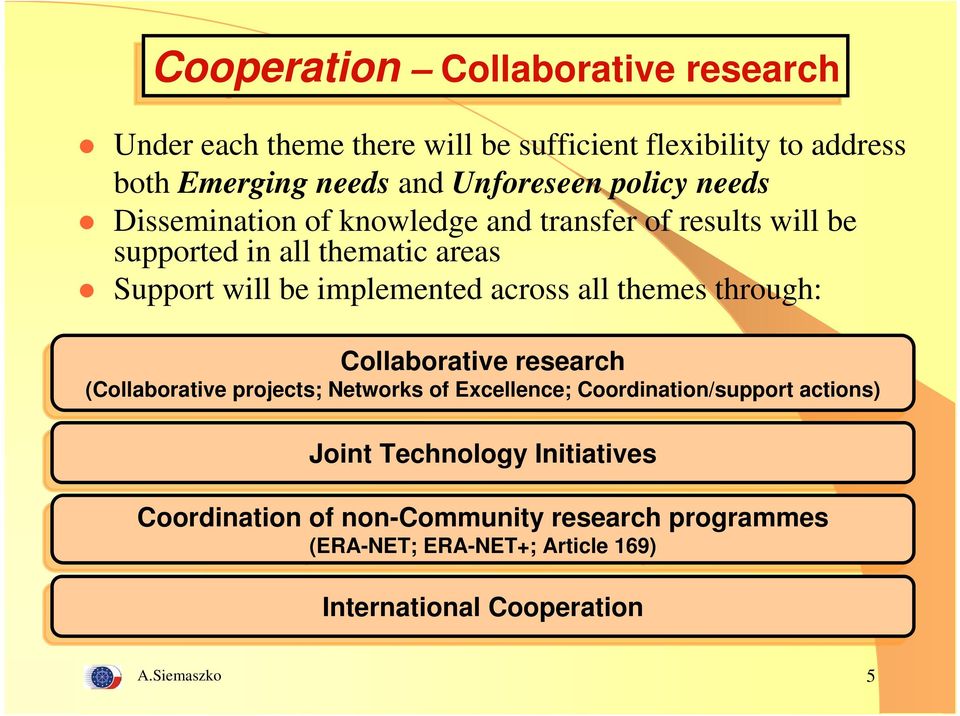 research (Collaborative (Collaborative projects; projects; Networks Networks of of Excellence; Excellence; Coordination/support actions) actions) Joint