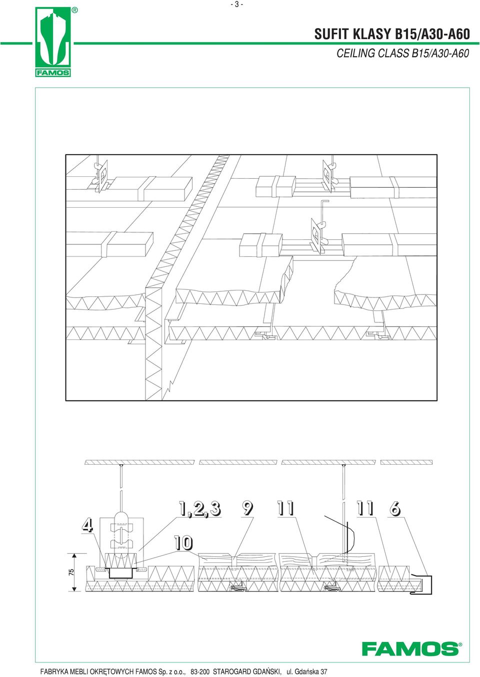 75 FABRYKA MEBLI OKRÊTOWYCH FAMOS Sp.