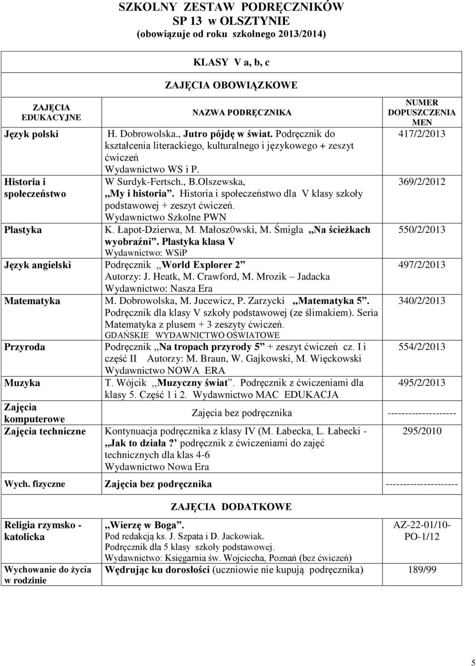 Historia i społeczeństwo dla V klasy szkoły podstawowej + zeszyt ćwiczeń. Wydawnictwo Szkolne PWN K. Łapot-Dzierwa, M. Małosz0wski, M. Śmigla,,Na ścieżkach wyobraźni.