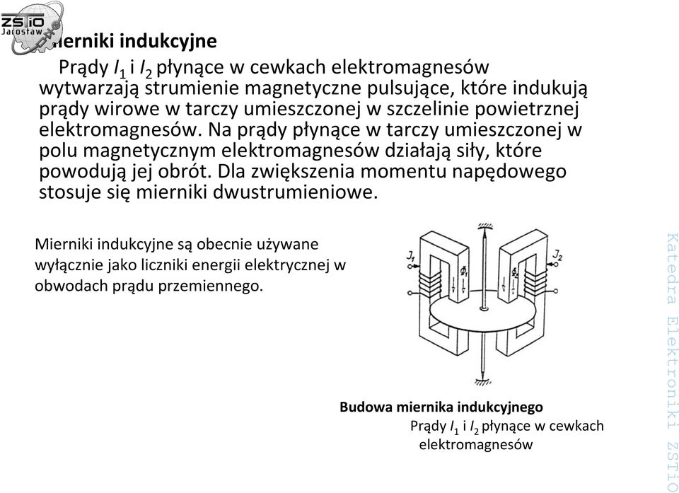 Na prądy płynące w tarczy umieszczonej w polu magnetycznym elektromagnesów działająsiły, które powodująjej obrót.