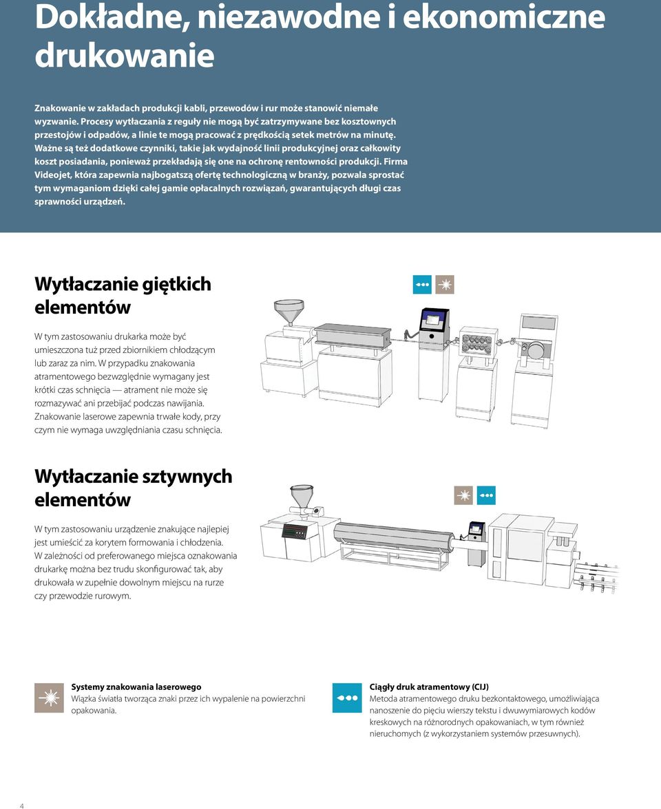 Ważne są też dodatkowe czynniki, takie jak wydajność linii produkcyjnej oraz całkowity koszt posiadania, ponieważ przekładają się one na ochronę rentowności produkcji.