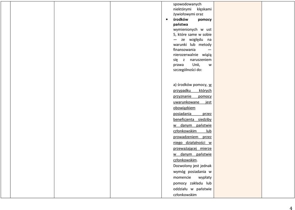 uwarunkowane jest obowiązkiem posiadania przez beneficjenta siedziby w danym państwie członkowskim lub prowadzeniem przez niego działalności w