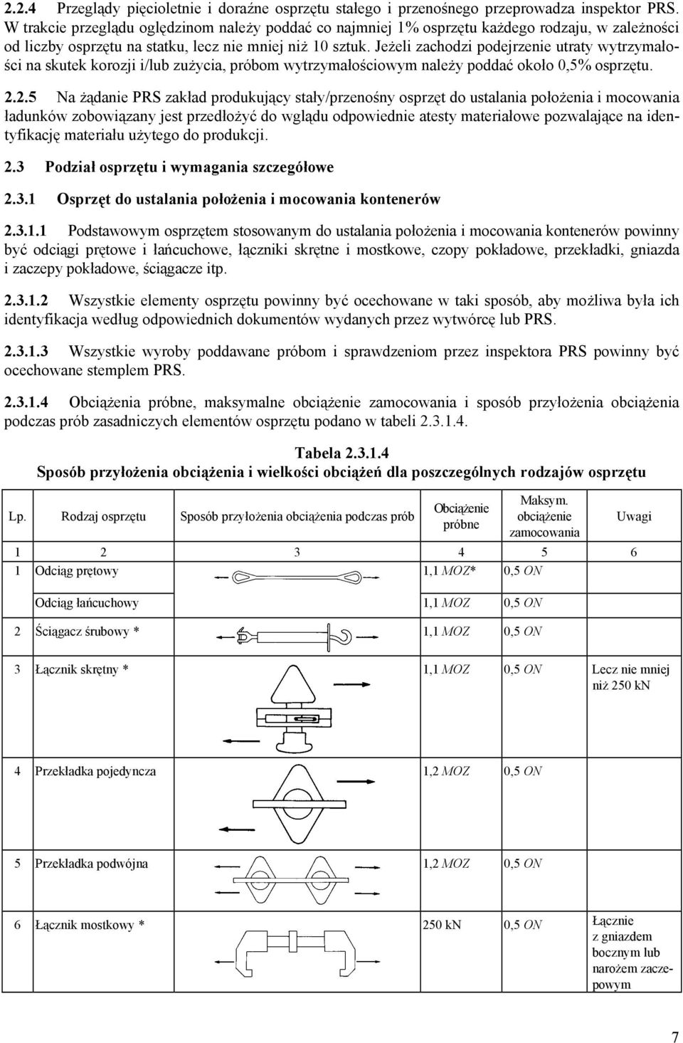 Jeżeli zahodzi podejrzenie utraty wytrzymałośi na skutek korozji i/lub zużyia, próbom wytrzymałośiowym należy poddać około 0,5% osprzętu. 2.