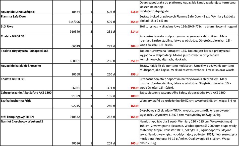 Wymiary każdej z 354 zł blokad: 15 x 9 x 5 cm Stół Uwe Stół turystyczny składany Uwe 116x69x54/78cm z aluminiowymi nogami Toaleta BIPOT 34 Toaleta turystyczna Portapotti 165 Aquaglide kajak