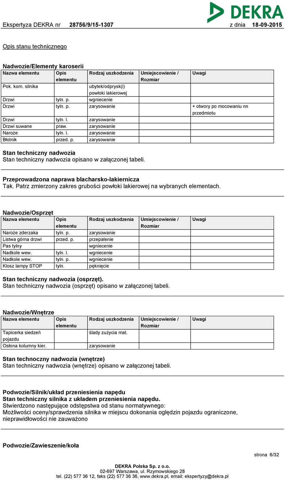 ubytek/odprysk(i) po