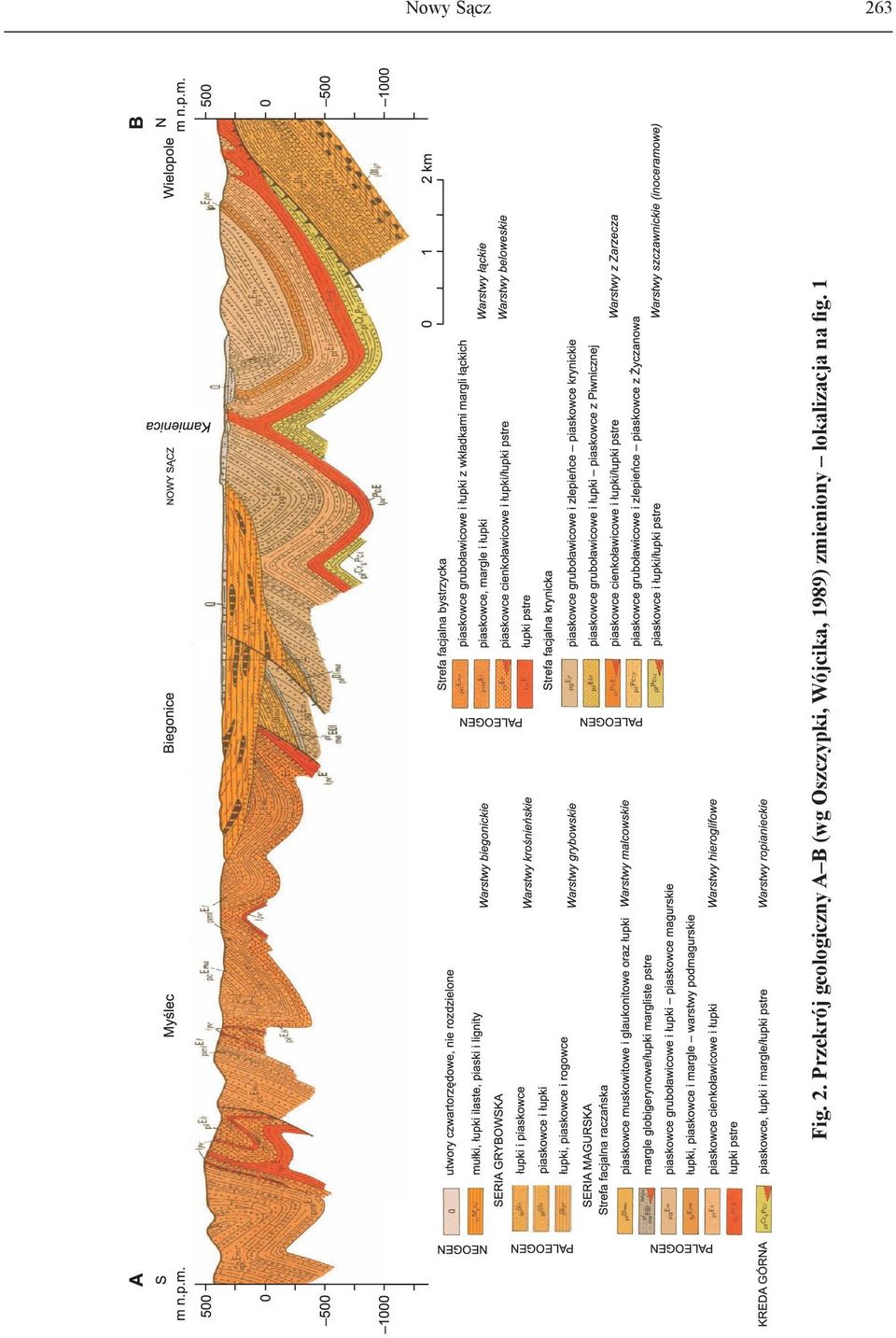 Przekrój geologiczny A B