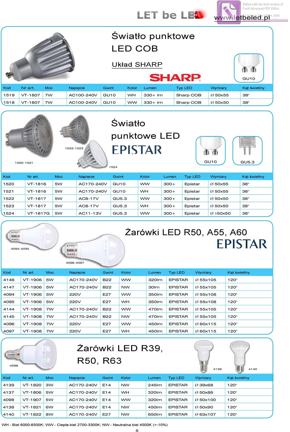 Światło punktowe LED Epistar 1520-1521 1524 GU10 GU5.3 Kod Nr art.