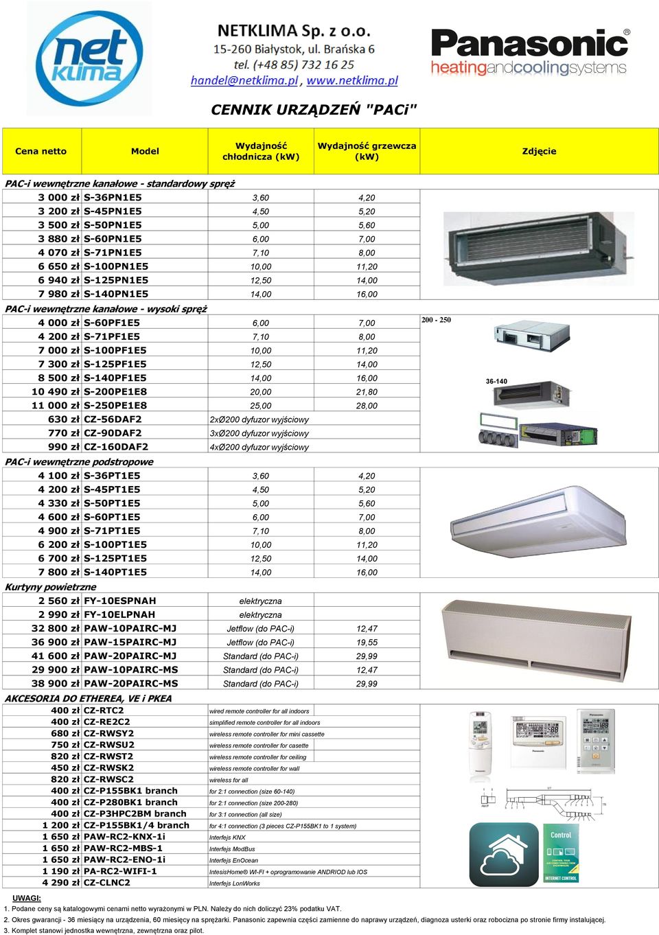 4 200 zł S-71PF1E5 7,10 8,00 7 000 zł S-100PF1E5 10,00 11,20 7 300 zł S-125PF1E5 12,50 14,00 8 500 zł S-140PF1E5 14,00 16,00 10 490 zł S-200PE1E8 20,00 21,80 11 000 zł S-250PE1E8 25,00 28,00 630 zł