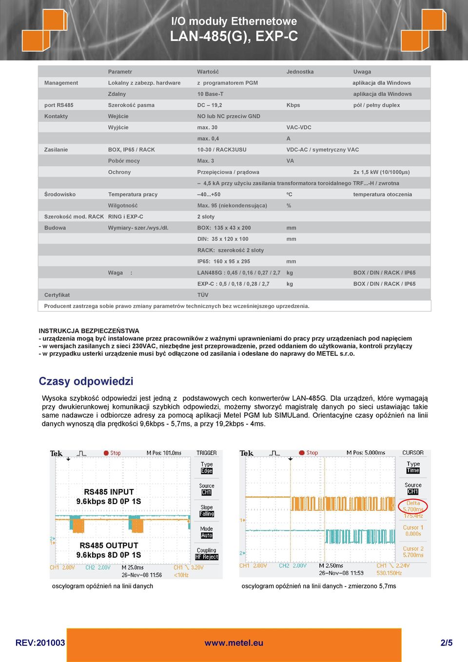 30 VAC-VDC max. 0,4 A Zasilanie BOX, IP65 / RACK 10-30 / RACK3USU VDC-AC / symetryczny VAC Pobór mocy Max.