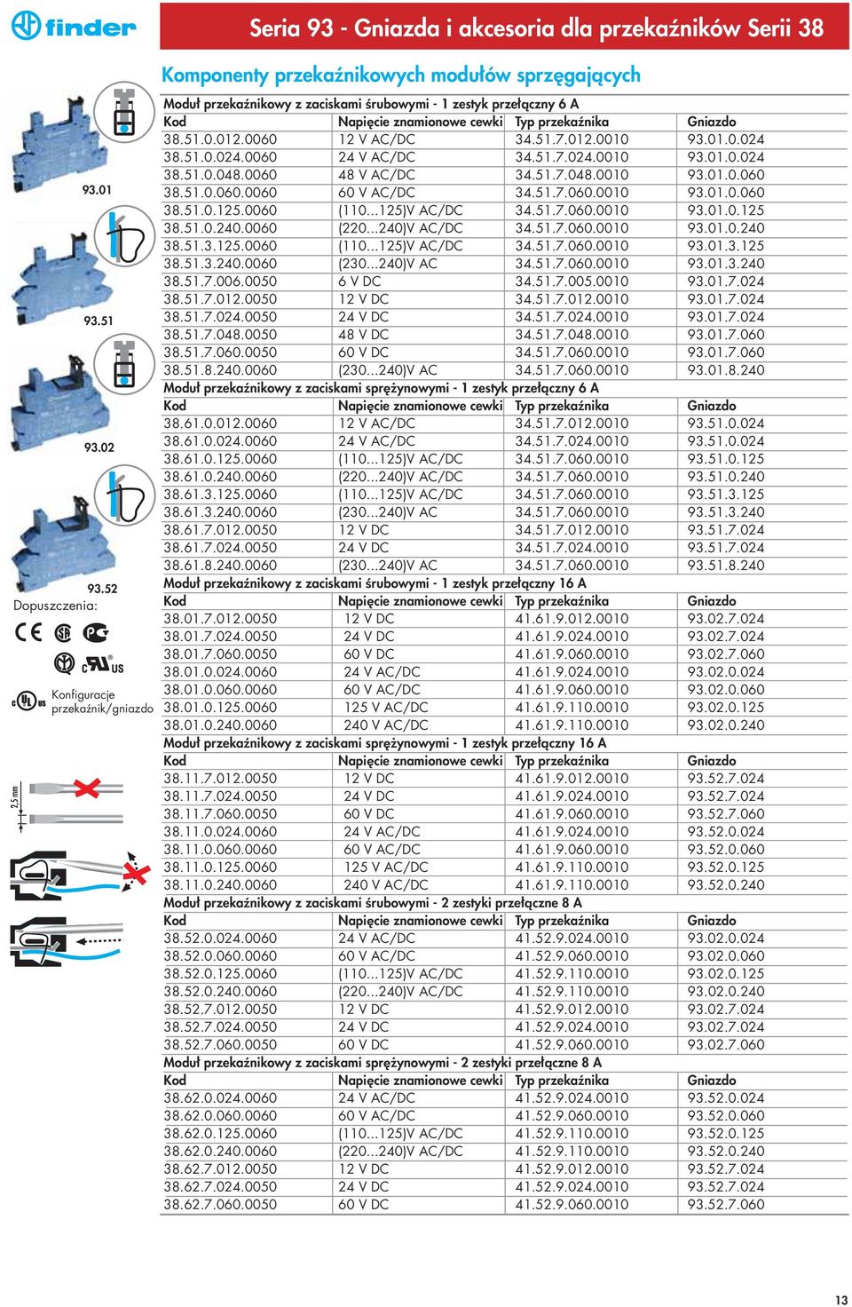 1 zestyk przełàczny 6 A 38.51.0.012.0060 12 V AC/DC 34.51.7.012.0010 93.01.0.024 38.51.0.024.0060 24 V AC/DC 34.51.7.024.0010 93.01.0.024 38.51.0.048.0060 48 V AC/DC 34.51.7.048.0010 93.01.0.060 38.