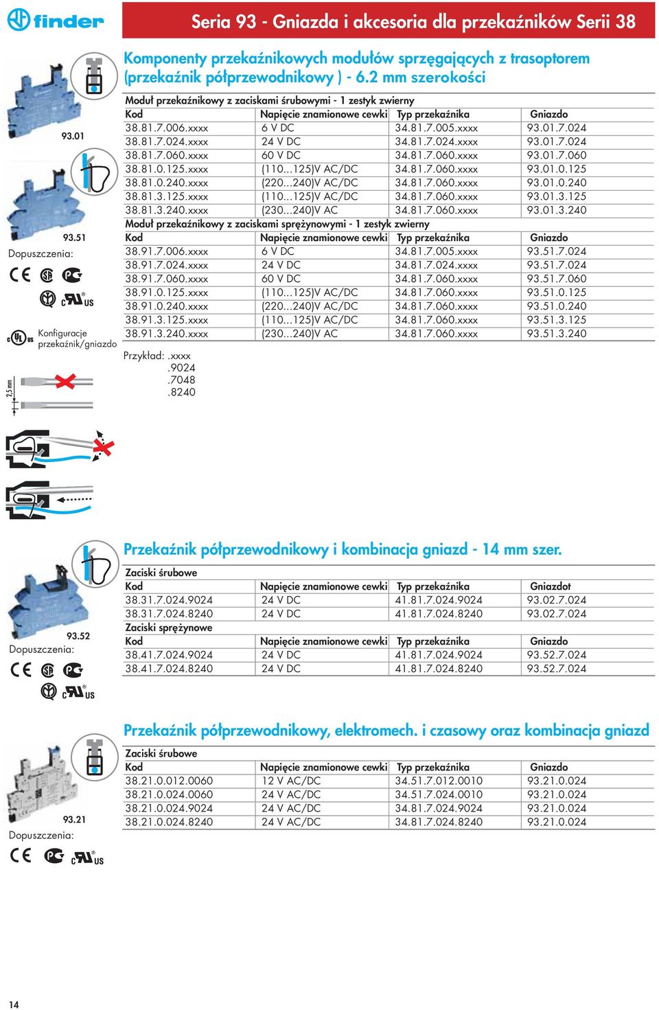 2 mm szerokoêci Moduł przekaênikowy z zaciskami Êrubowymi - 1 zestyk zwierny 38.81.7.006.xxxx 6 V DC 34.81.7.005.xxxx 93.01.7.024 38.81.7.024.xxxx 24 V DC 34.81.7.024.xxxx 93.01.7.024 38.81.7.060.