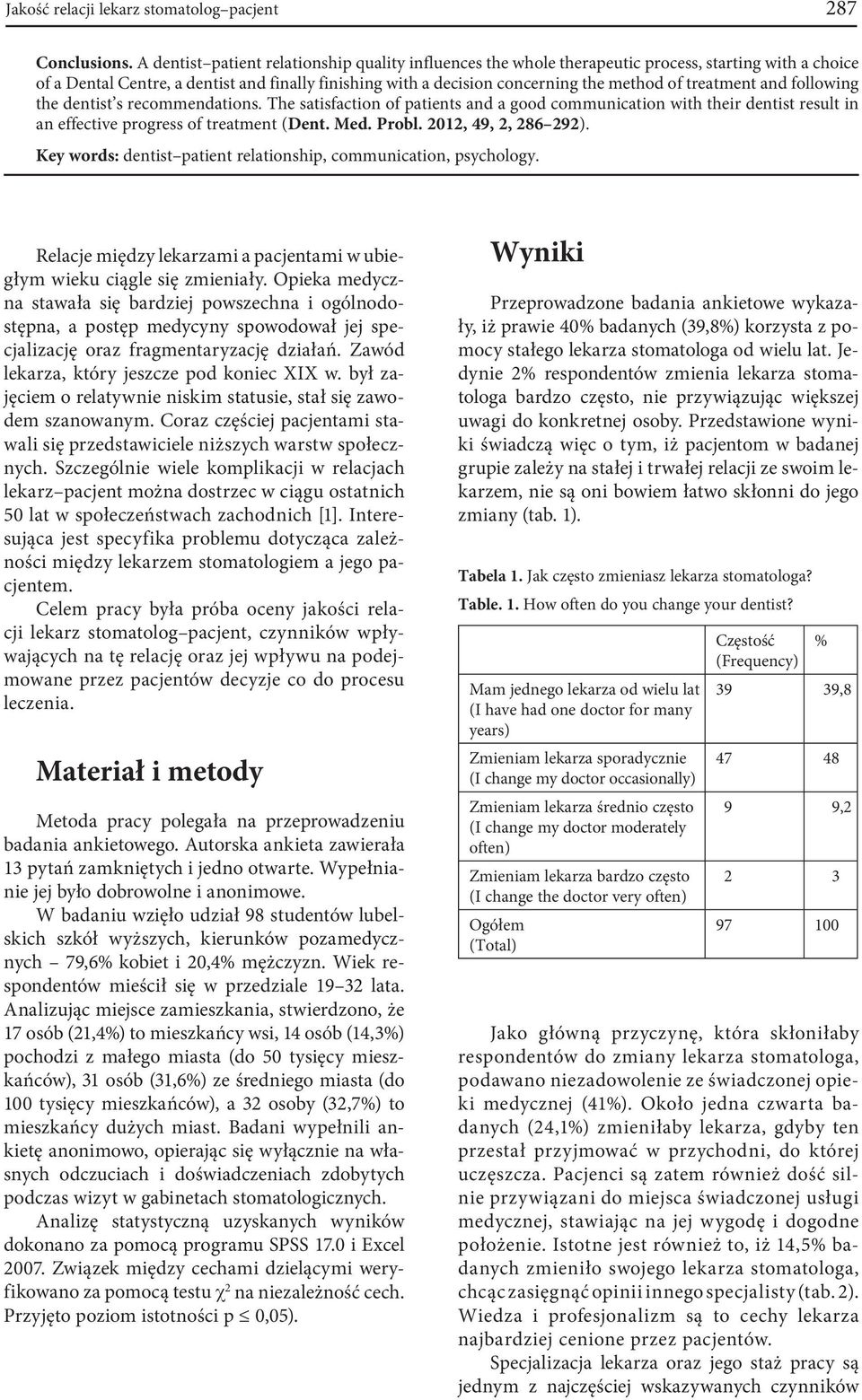 treatment and following the dentist s recommendations. The satisfaction of patients and a good communication with their dentist result in an effective progress of treatment (Dent. Med. Probl.