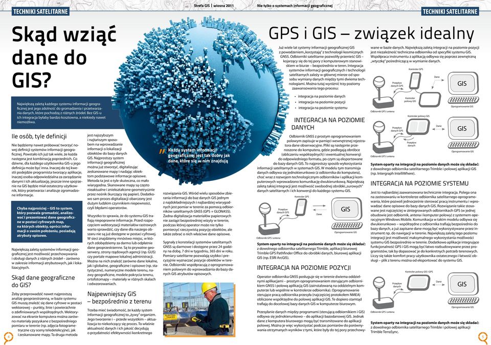 Integracja systemów informacji geograficznych i technologii satelitarnych zależy w głównej mierze od sposobu wymiany danych między tymi dwiema technologiami.