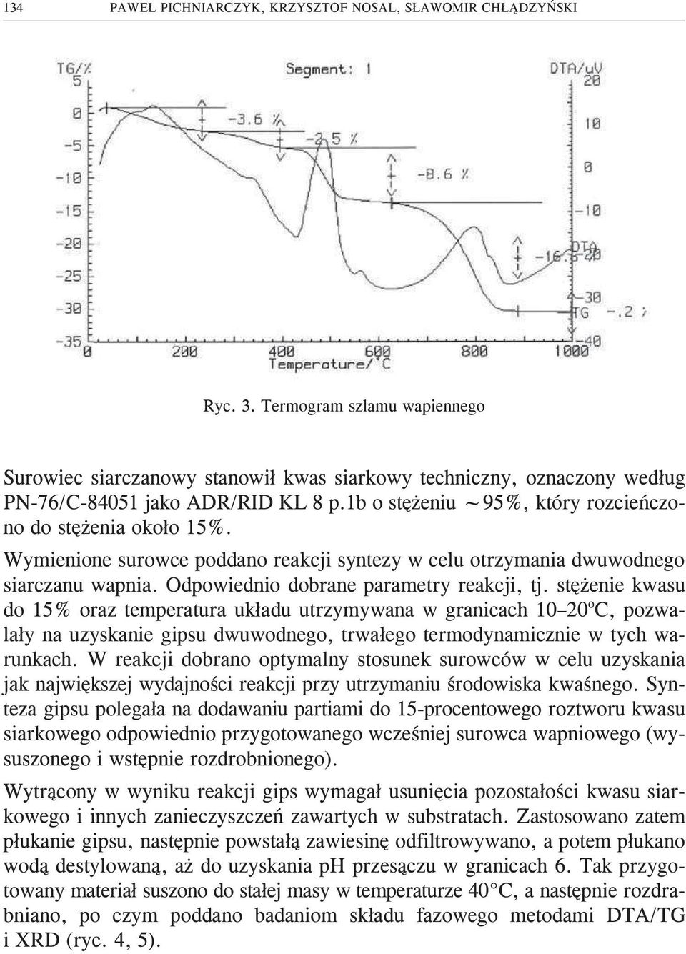 Wymienione surowce poddano reakcji syntezy w celu otrzymania dwuwodnego siarczanu wapnia. Odpowiednio dobrane parametry reakcji, tj.