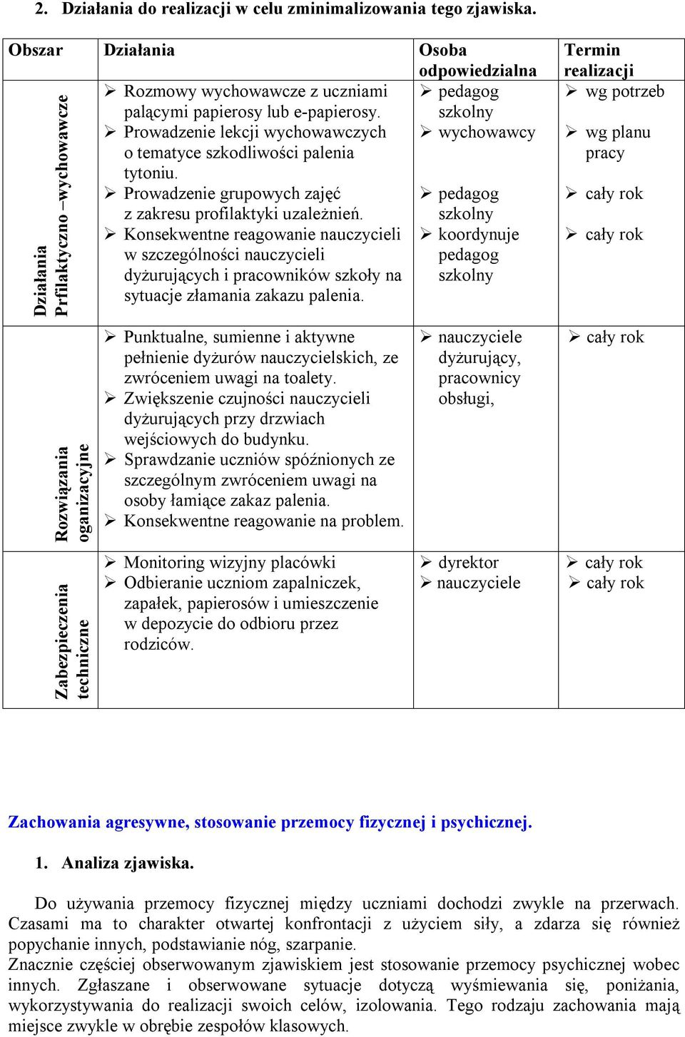 szkolny Konsekwentne reagowanie nauczycieli koordynuje w szczególności nauczycieli pedagog dyżurujących i pracowników szkoły na szkolny sytuacje złamania zakazu palenia.