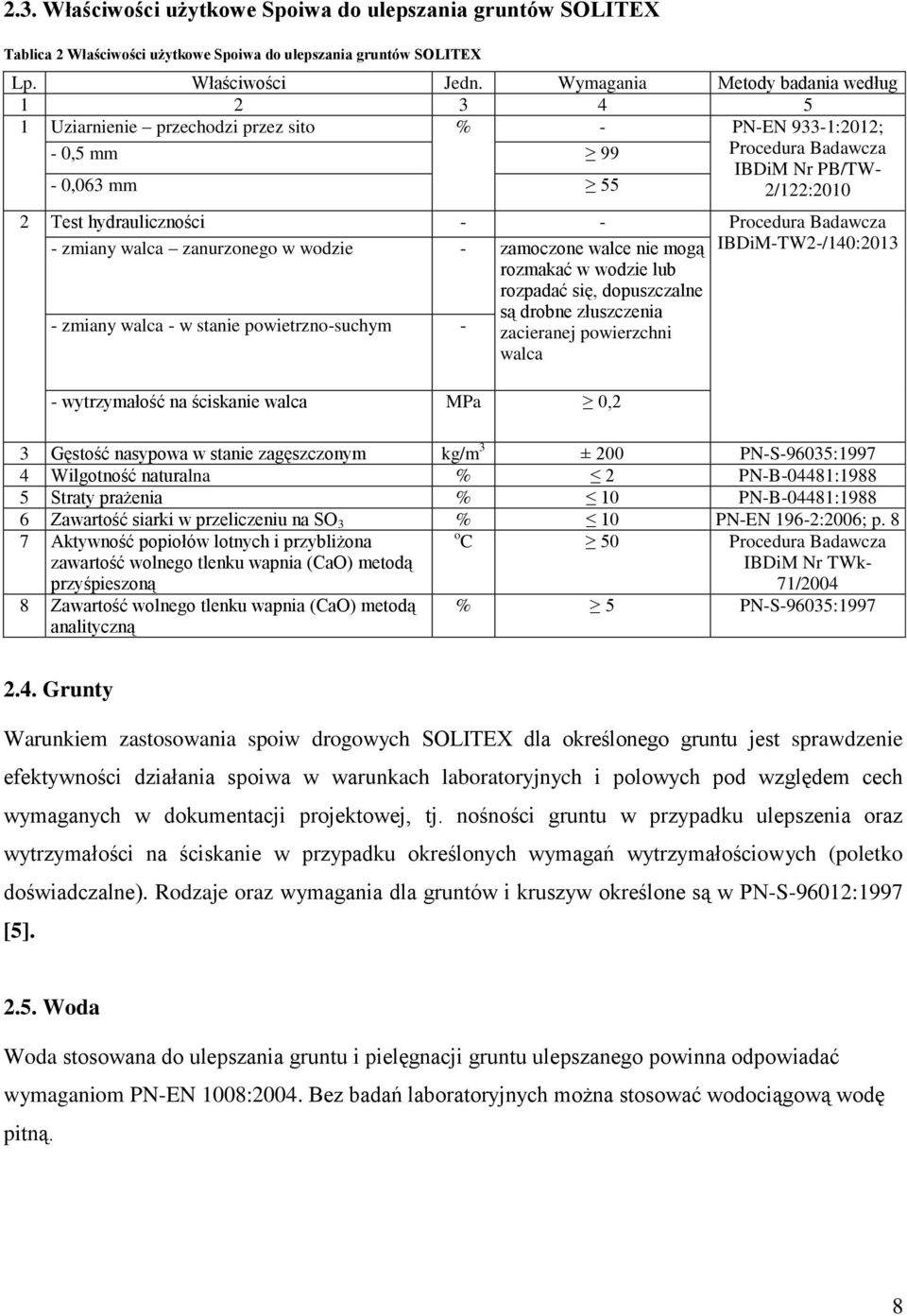 Procedura Badawcza - zmiany walca zanurzonego w wodzie - zamoczone walce nie mogą IBDiM-TW2-/140:2013 - zmiany walca - w stanie powietrzno-suchym - rozmakać w wodzie lub rozpadać się, dopuszczalne są