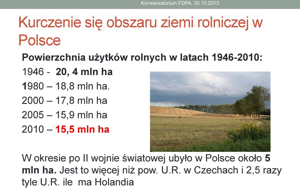 2000 17,8 mln ha 2005 15,9 mln ha 2010 15,5 mln ha W okresie po II wojnie