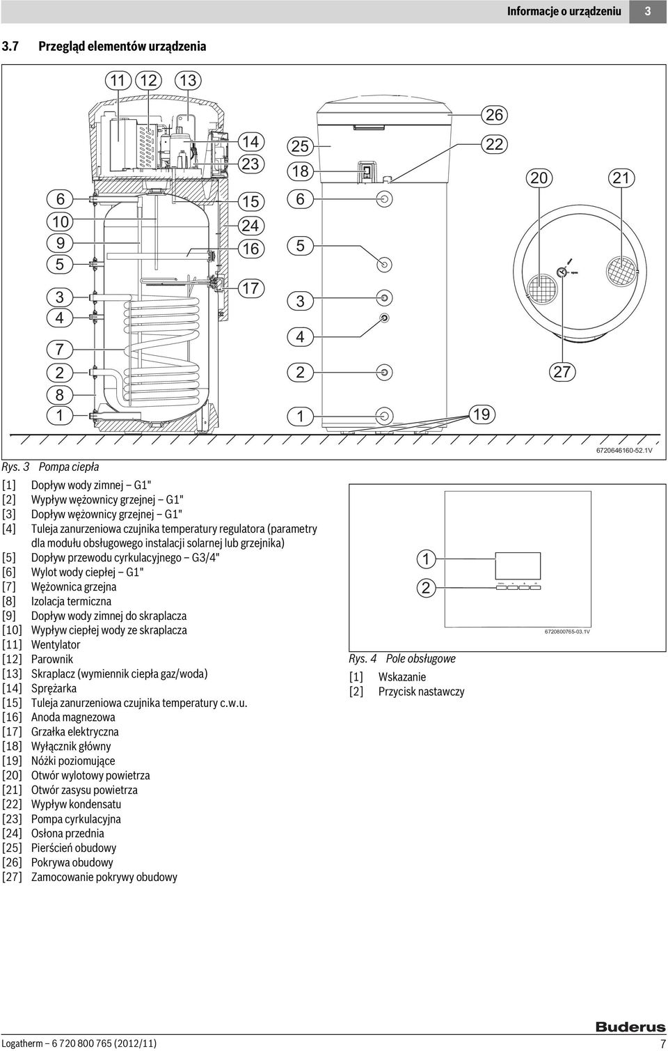 instalacji solarnej lub grzejnika) [5] Dopływ przewodu cyrkulacyjnego G3/4" [6] Wylot wody ciepłej G1" [7] Wężownica grzejna [8] Izolacja termiczna [9] Dopływ wody zimnej do skraplacza [10] Wypływ