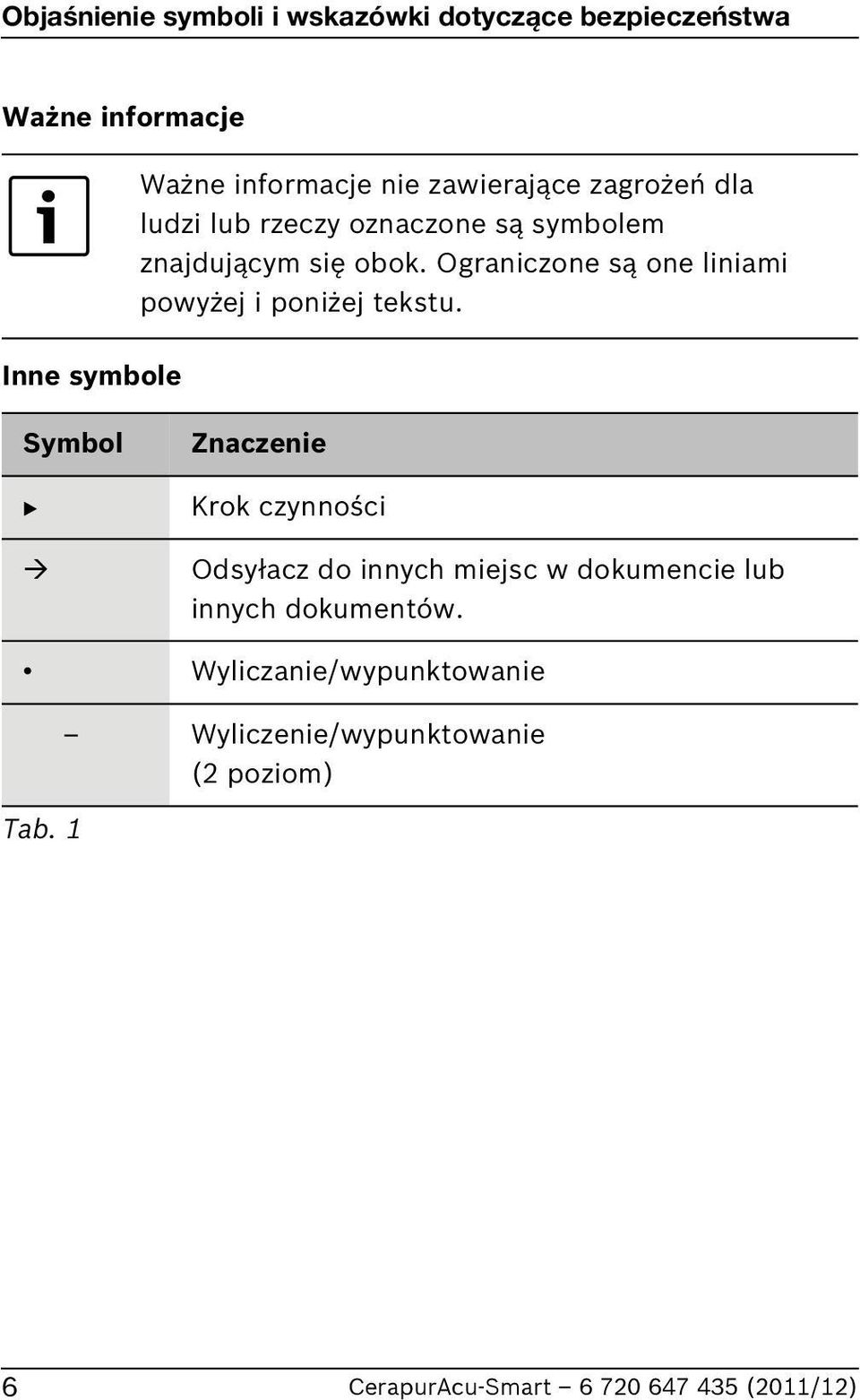 Ograniczone są one liniami powyżej i poniżej tekstu.