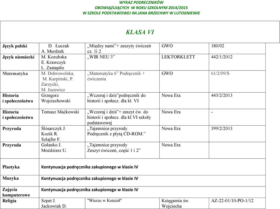 1i 2 WIR NEU 3 LEKTORKLETT 442/1/2012 Matematyka 6 Podręcznik + Wczoraj i dzis podręcznik do historii i społecz. dla kl.