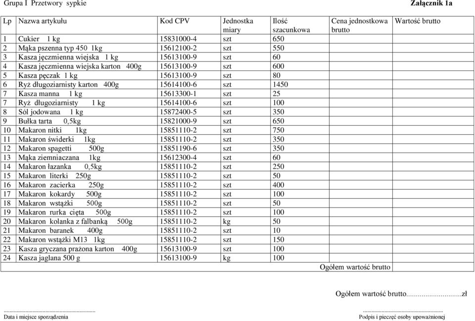 1 kg 15614100-6 szt 100 8 Sól jodowana 1 kg 15872400-5 szt 350 9 Bułka tarta 0,5kg 15821000-9 szt 650 10 Makaron nitki 1kg 15851110-2 szt 750 11 Makaron świderki 1kg 15851110-2 szt 350 12 Makaron