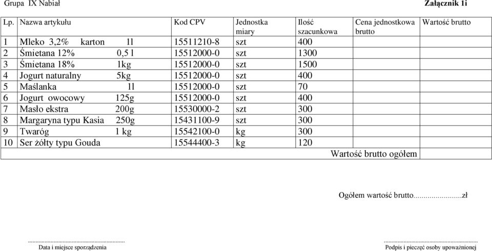 18% 1kg 15512000-0 szt 1500 4 Jogurt naturalny 5kg 15512000-0 szt 400 5 Maślanka 1l 15512000-0 szt 70 6 Jogurt owocowy 125g