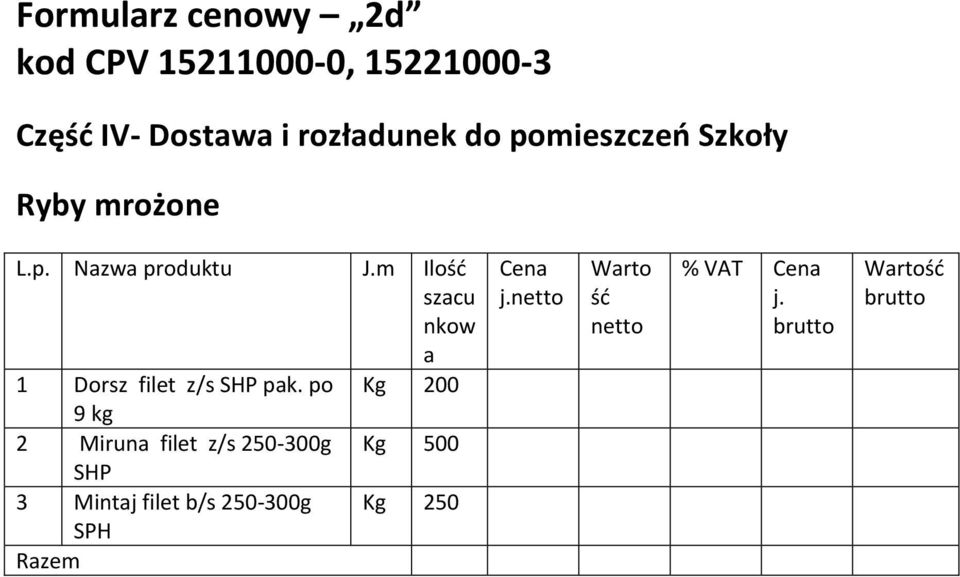 m Ilość szacu nkow a 1 Dorsz filet z/s SHP pak.