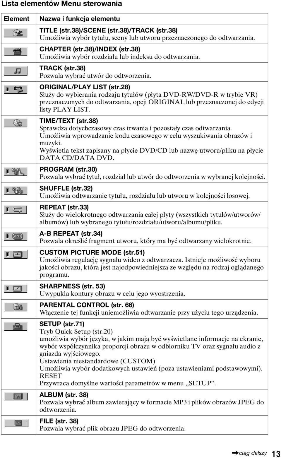 28) Służy do wybierania rodzaju tytułów (płyta DVD-RW/DVD-R w trybie VR) przeznaczonych do odtwarzania, opcji ORIGINAL lub przeznaczonej do edycji listy PLAY LIST. TIME/TEXT (str.