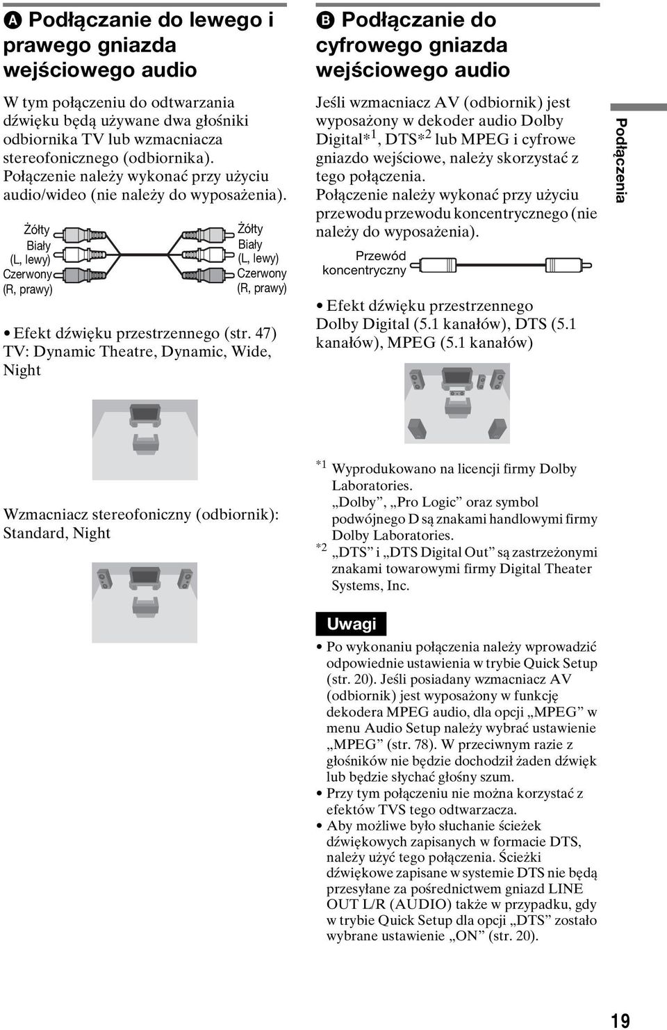 47) TV: Dynamic Theatre, Dynamic, Wide, Night B Podłączanie do cyfrowego gniazda wejściowego audio Jeśli wzmacniacz AV (odbiornik) jest wyposażony w dekoder audio Dolby Digital* 1, DTS* 2 lub MPEG i