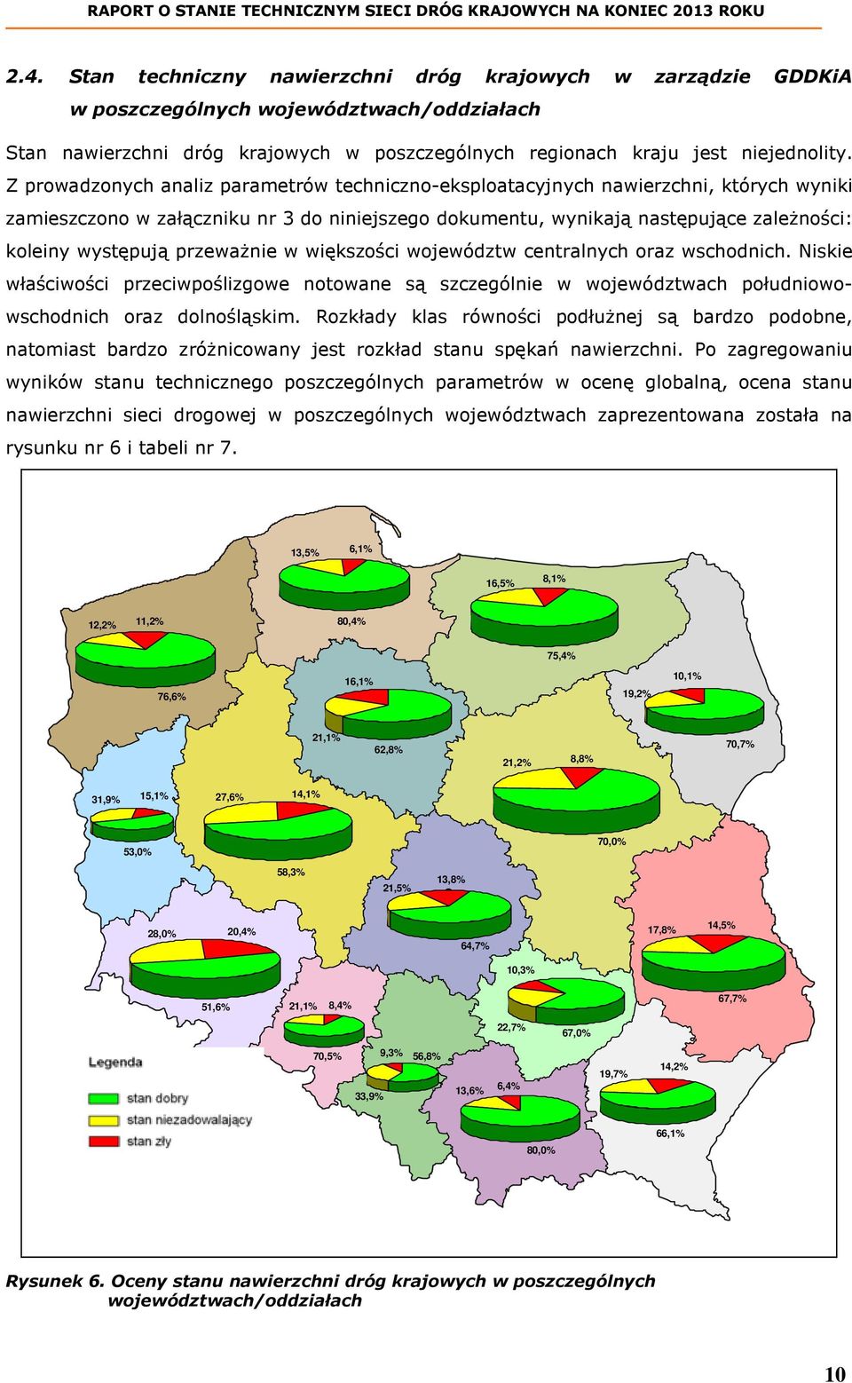 przeważnie w większości województw centralnych oraz wschodnich. Niskie właściwości przeciwpoślizgowe notowane są szczególnie w województwach południowowschodnich oraz dolnośląskim.