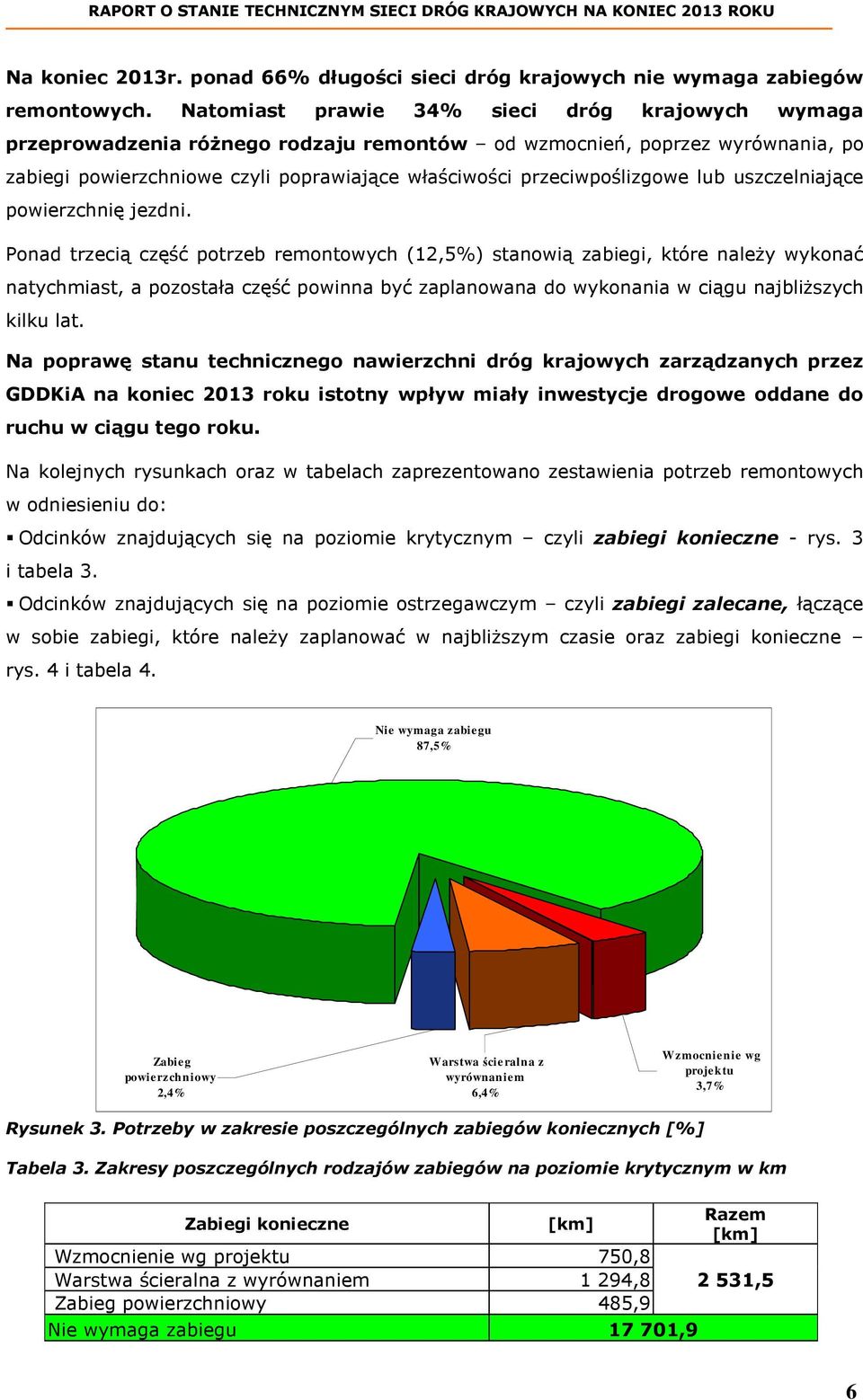 lub uszczelniające powierzchnię jezdni.