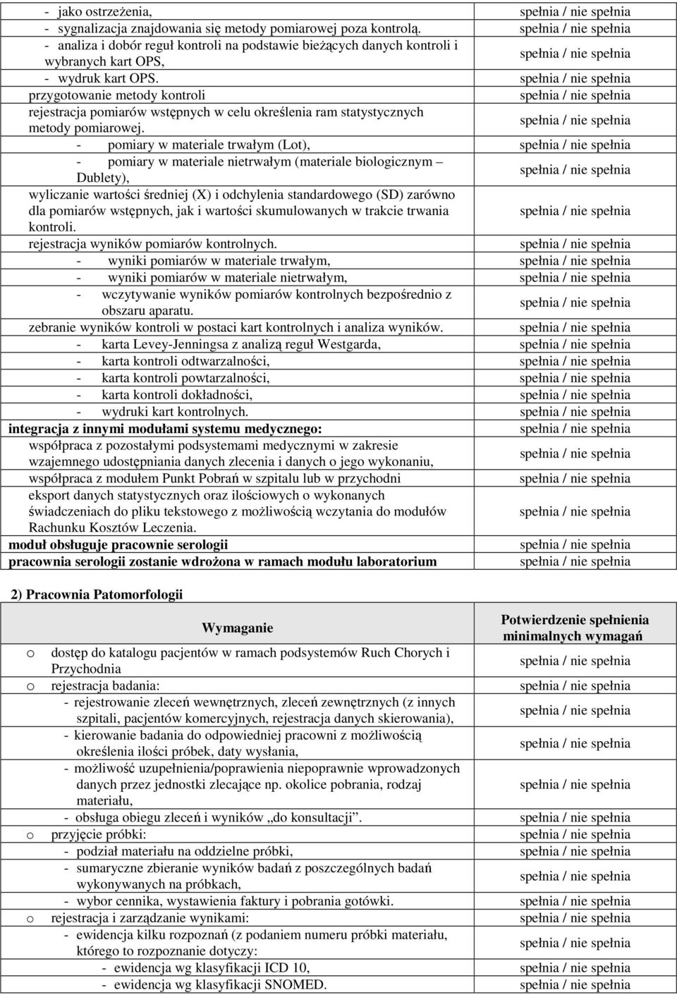 - pomiary w materiale trwałym (Lot), - pomiary w materiale nietrwałym (materiale biologicznym Dublety), wyliczanie wartości średniej (X) i odchylenia standardowego (SD) zarówno dla pomiarów