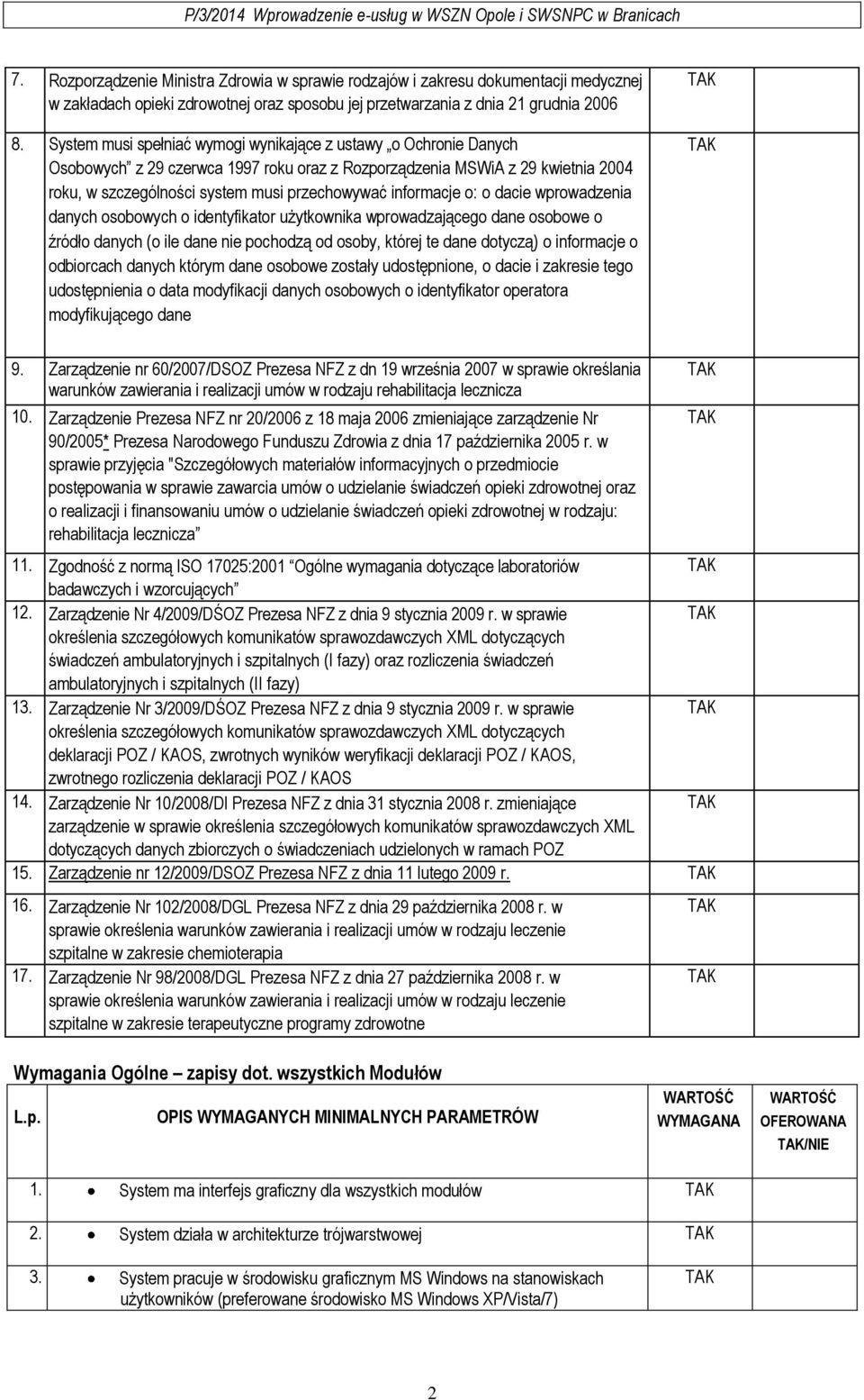 informacje o: o dacie wprowadzenia danych osobowych o identyfikator użytkownika wprowadzającego dane osobowe o źródło danych (o ile dane nie pochodzą od osoby, której te dane dotyczą) o informacje o