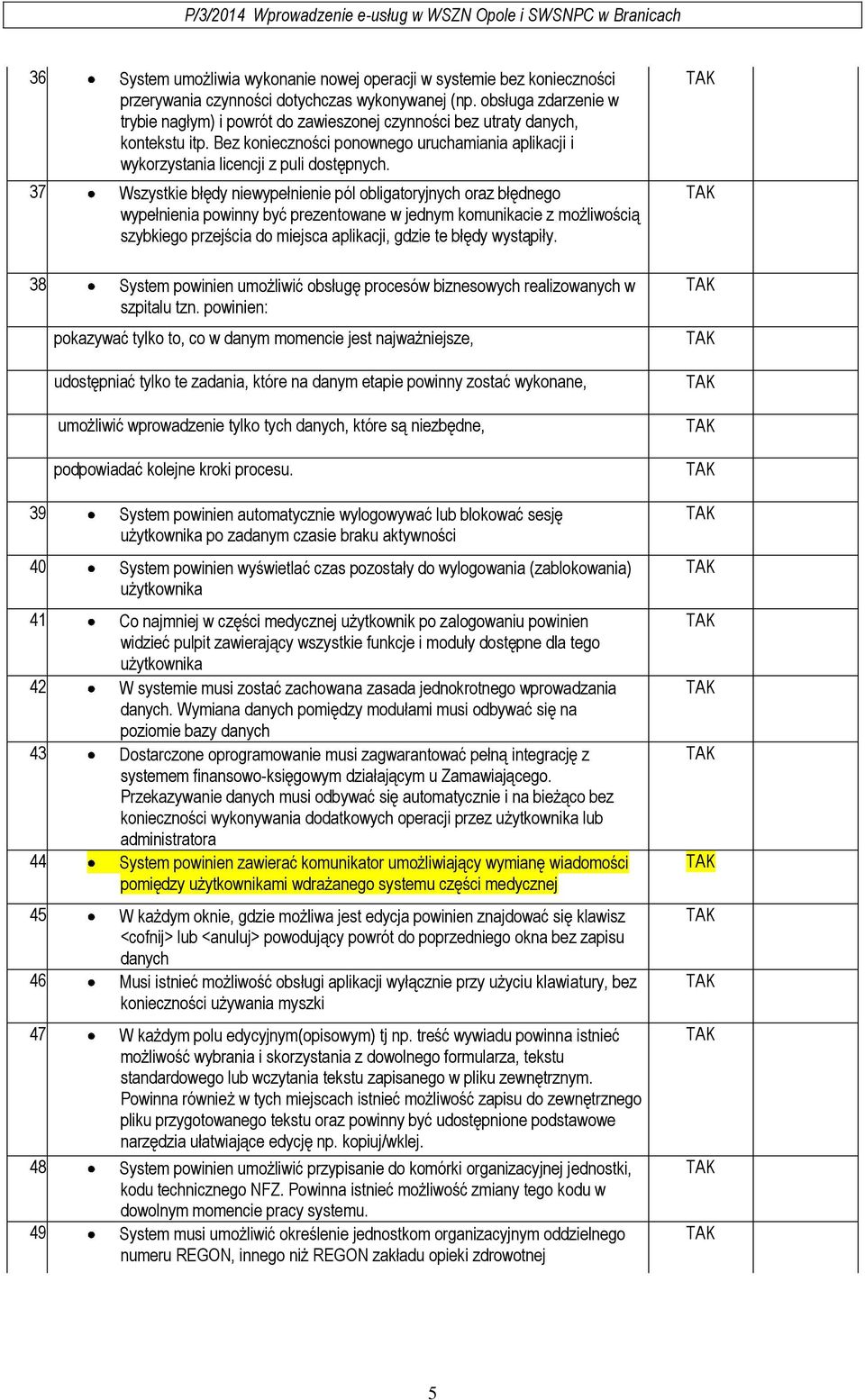 Wszystkie błędy niewypełnienie pól obligatoryjnych oraz błędnego wypełnienia powinny być prezentowane w jednym komunikacie z możliwością szybkiego przejścia do miejsca aplikacji, gdzie te błędy