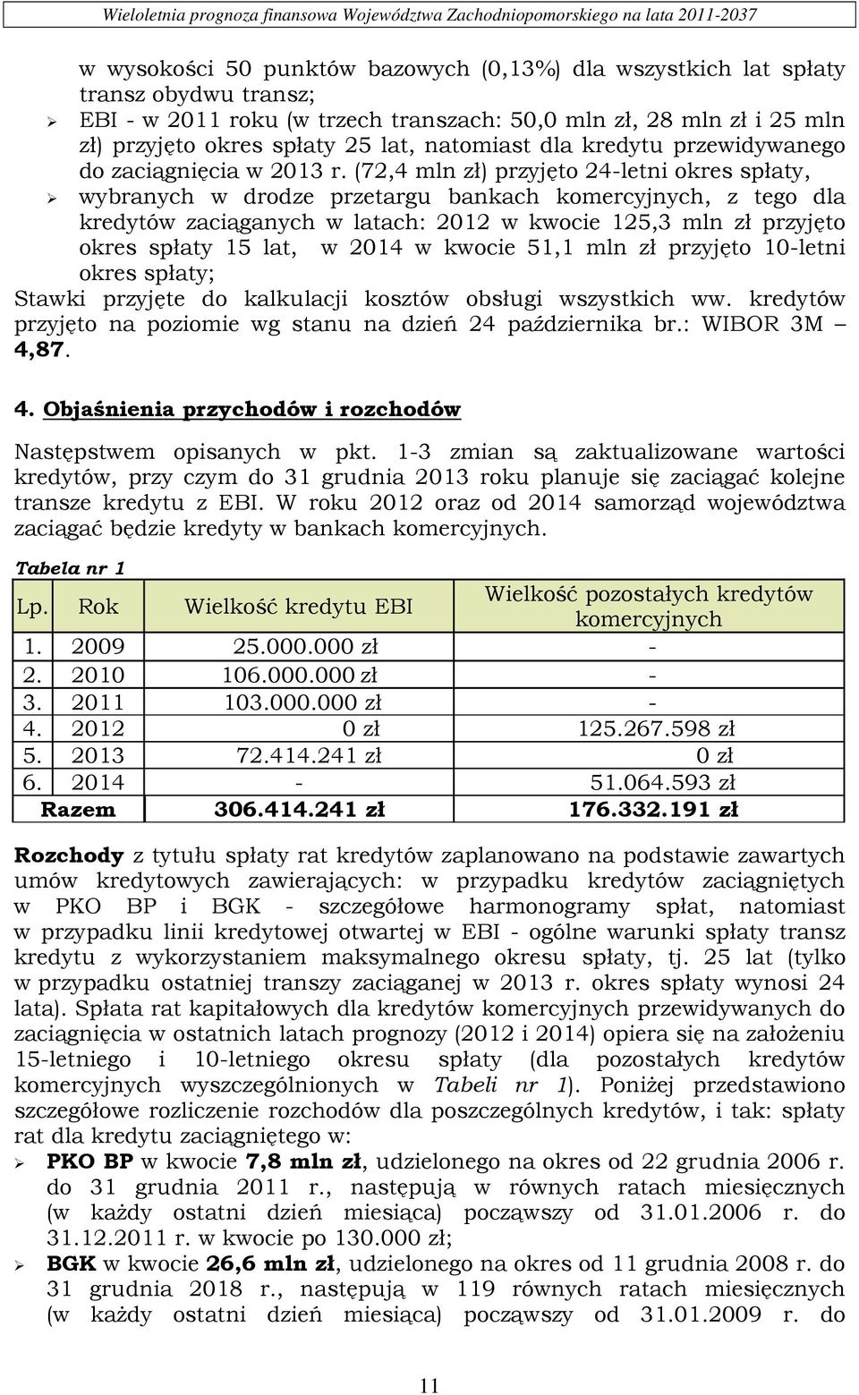 (72,4 mln zł) przyjęto 24-letni okres spłaty, wybranych w drodze przetargu bankach komercyjnych, z tego dla kredytów zaciąganych w latach: 2012 w kwocie 125,3 mln zł przyjęto okres spłaty 15 lat, w