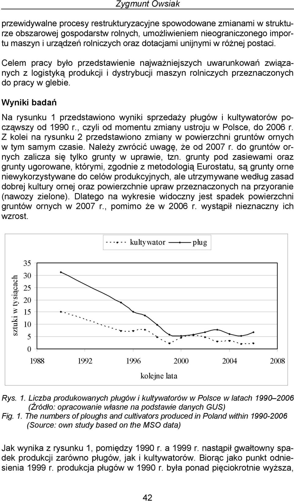 Wyniki badań Na rysunku 1 przedstawiono wyniki sprzedaży pługów i kultywatorów począwszy od 199 r., czyli od momentu zmiany ustroju w Polsce, do 26 r.