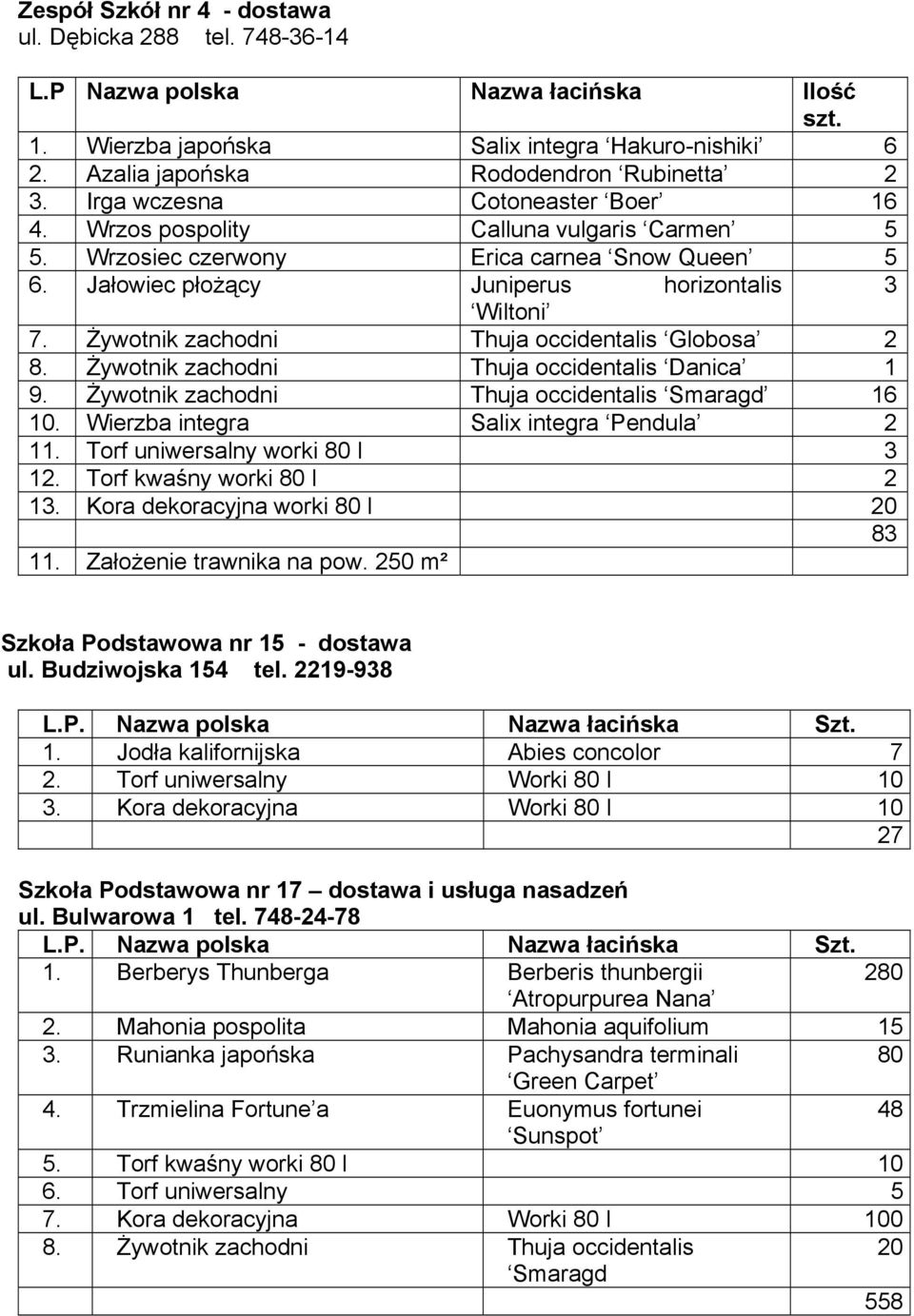 Żywotnik zachodni Thuja occidentalis Danica 1 9. Żywotnik zachodni Thuja occidentalis Smaragd 16 10. Wierzba integra Salix integra Pendula 2 11. Torf uniwersalny worki 80 l 3 12.