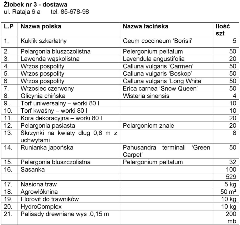 Wrzosiec czerwony Erica carnea Snow Queen 50 8. Glicynia chińska Wisteria sinensis 4 9.. Torf uniwersalny worki 80 l 10 10. Torf kwaśny worki 80 l 10 11. Kora dekoracyjna worki 80 l 20 12.