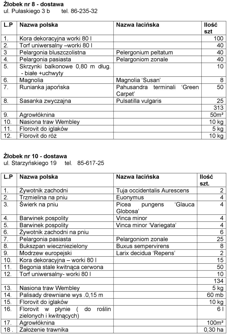 Sasanka zwyczajna Pulsatilla vulgaris 25 313 9. Agrowłóknina 50m² 10. Nasiona traw Wembley 10 kg 11. Florovit do iglaków 5 kg 12. Florovit do róż 10 kg Żłobek nr 10 - dostawa ul. Starzyńskiego 19 tel.