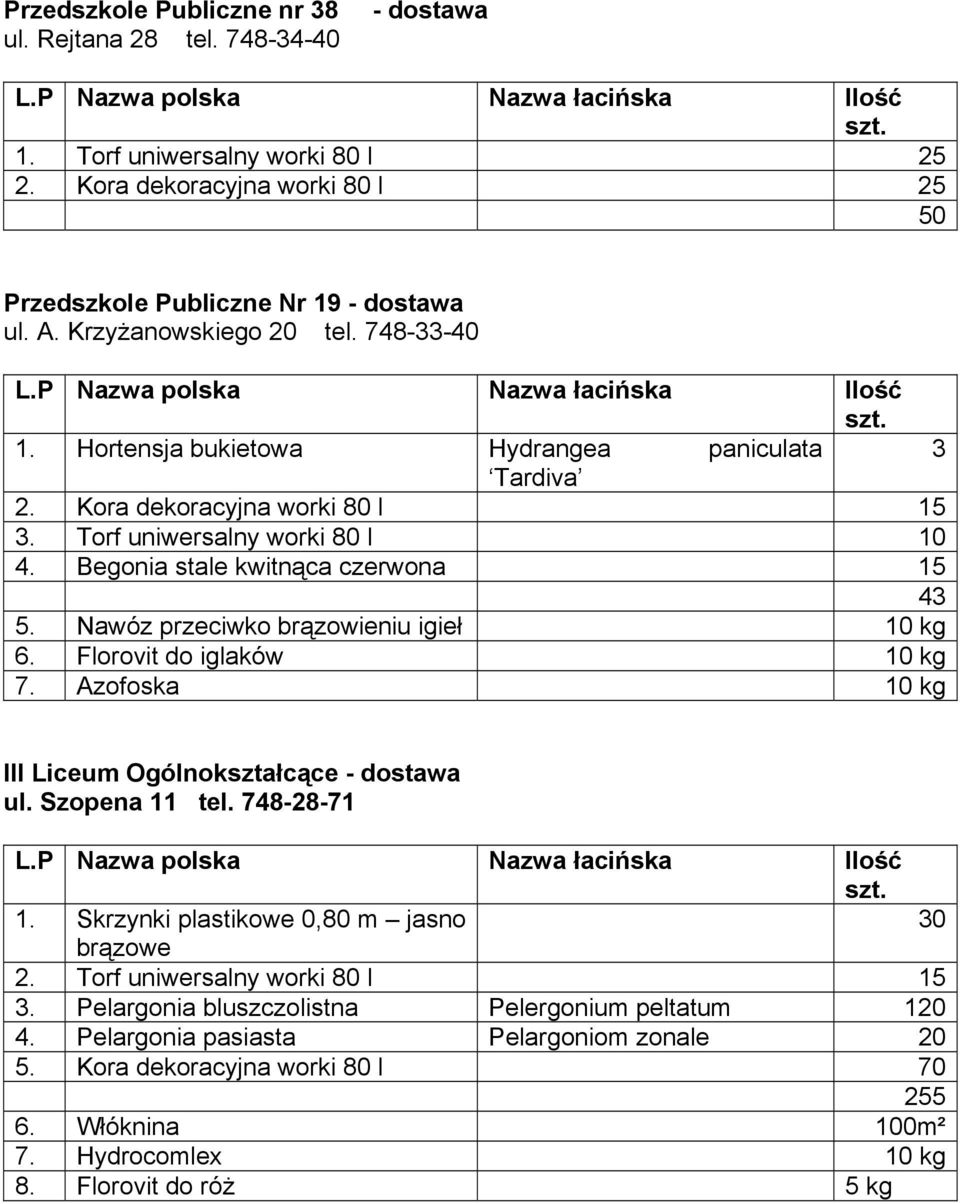 Nawóz przeciwko brązowieniu igieł 10 kg 6. Florovit do iglaków 10 kg 7. Azofoska 10 kg III Liceum Ogólnokształcące - dostawa ul. Szopena 11 tel. 748-28-71 1.