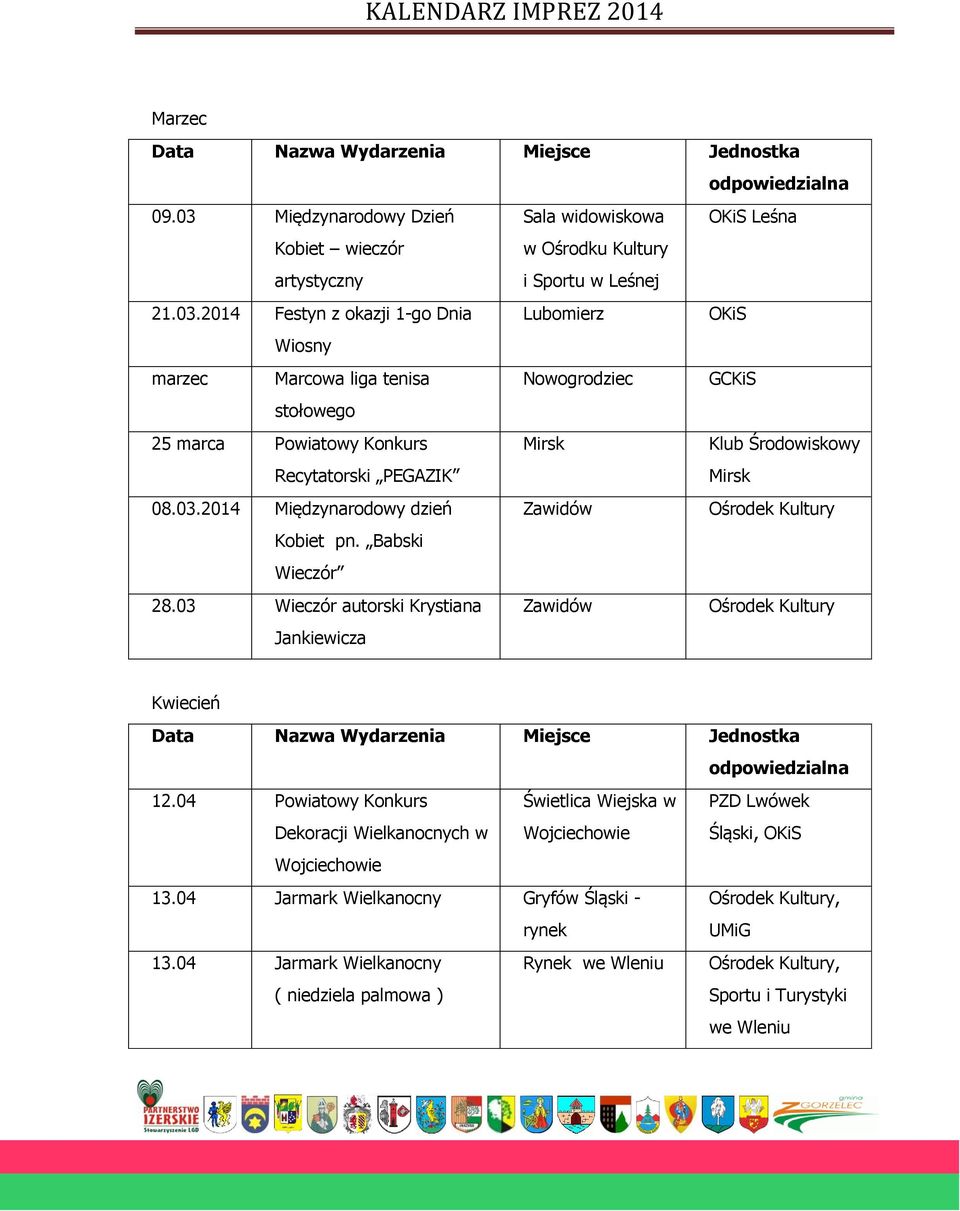 2014 Festyn z okazji 1-go Dnia OKiS Wiosny marzec Marcowa liga tenisa Nowogrodziec GCKiS stołowego 25 marca Powiatowy Konkurs Recytatorski PEGAZIK Mirsk Klub Środowiskowy Mirsk 08.03.