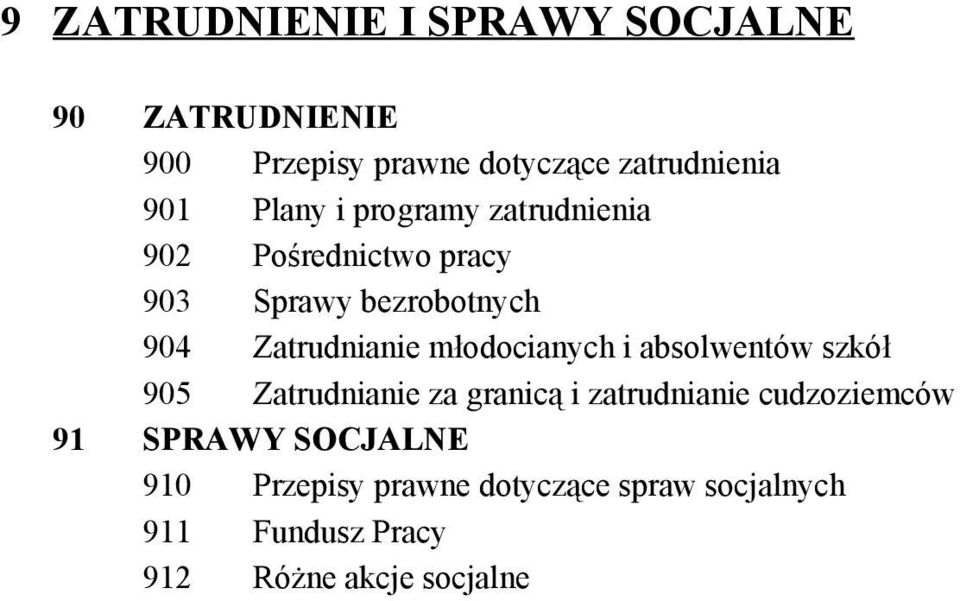 młodocianych i absolwentów szkół 905 Zatrudnianie za granicą i zatrudnianie cudzoziemców 91