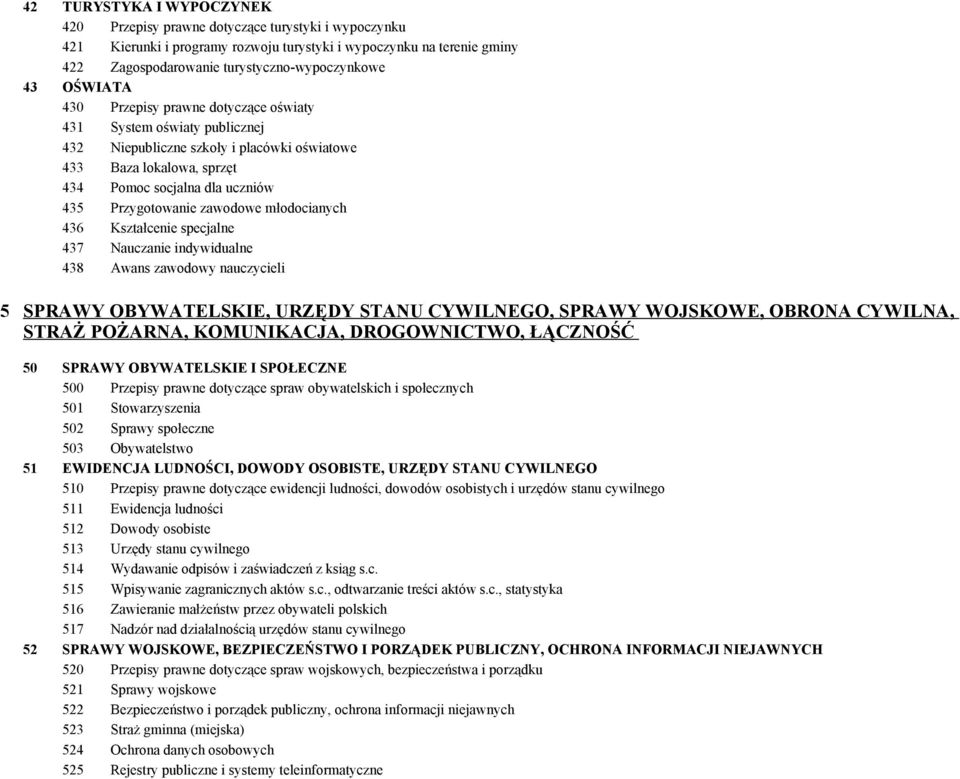 zawodowe młodocianych 436 Kształcenie specjalne 437 Nauczanie indywidualne 438 Awans zawodowy nauczycieli 5 SPRAWY OBYWATELSKIE, URZĘDY STANU CYWILNEGO, SPRAWY WOJSKOWE, OBRONA CYWILNA, STRAŻ