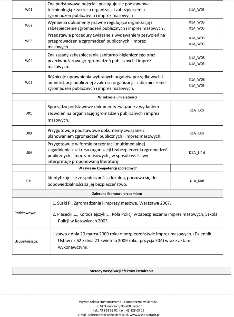 uprawnienia wybranych organów porządkowych i administracji publicznej z zakresu zabezpieczenie imprez W zakresie umiejętności Sporządza podstawowe dokumenty związane z wydaniem zezwoleń na