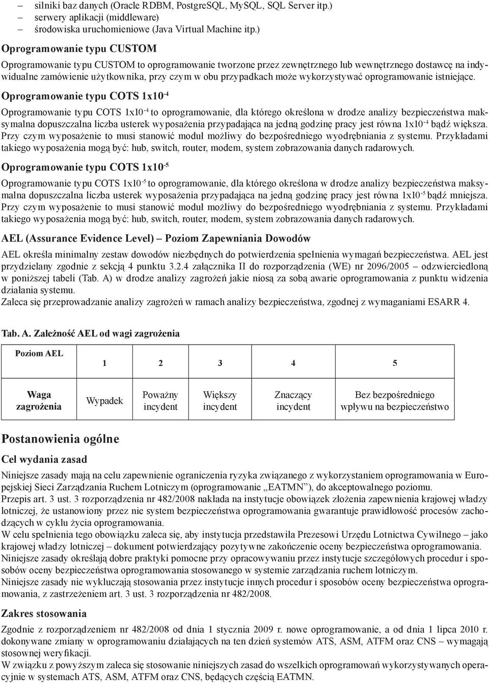 może wykorzystywać oprogramowanie istniejące.